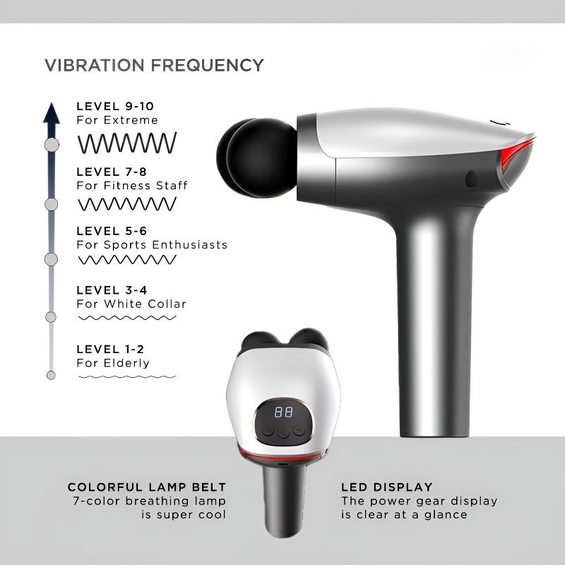 BLD-922 Compact And Quiet Double-Head Portable Massager With 10 Speed Levels