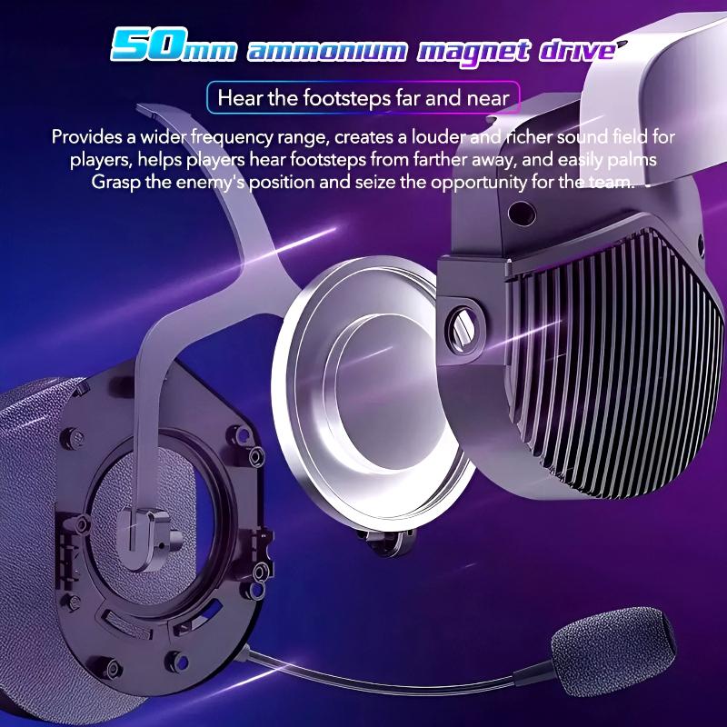 GH601 Machenike 7.1 Surround Sound RGB Gaming