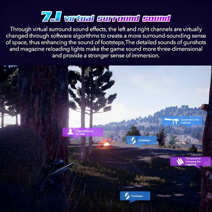 GH601 Machenike 7.1 Surround Sound RGB Gaming